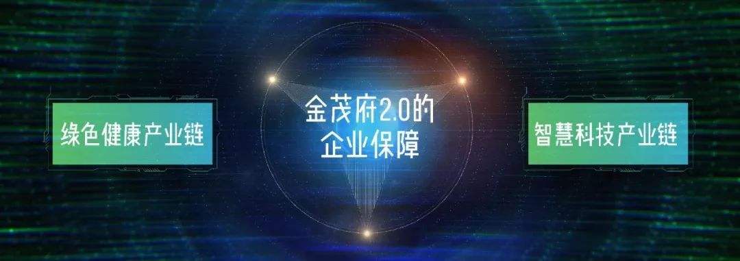 地产科技新探索，中国金茂构建智能投前解决方案 | 案例研究