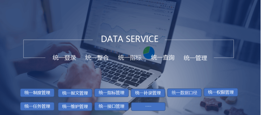 mile米乐(中国)全力打造金融统一监管报送平台，你值得拥有